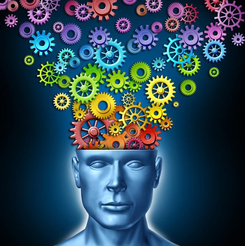 thinking and believing